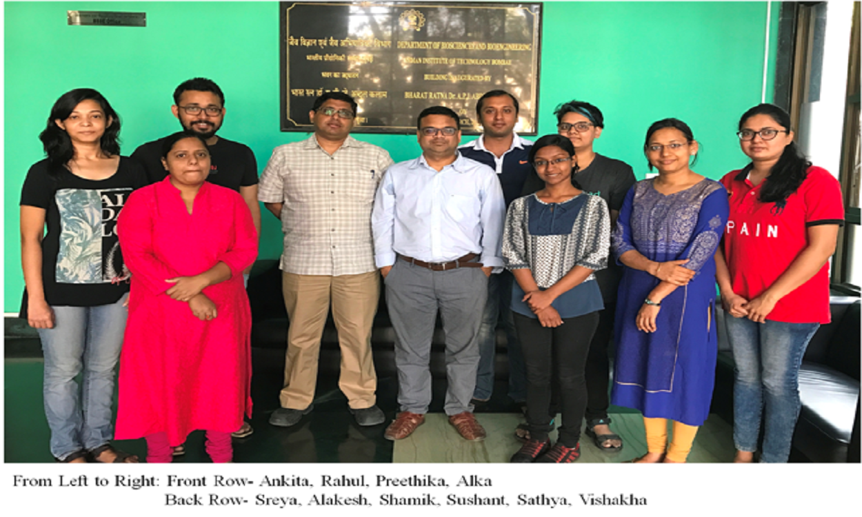 IIT Bombay Researchers Find A Novel Target For Blocking Cancer Metastasis