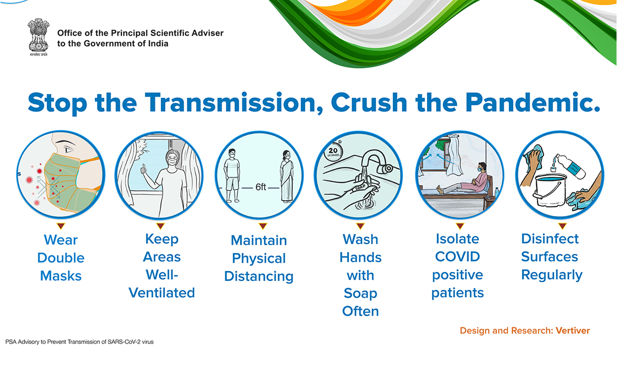 Stop The Transmission, Crush The Pandemic
